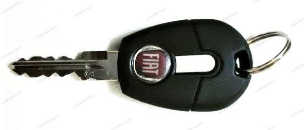 Cópia yale auto